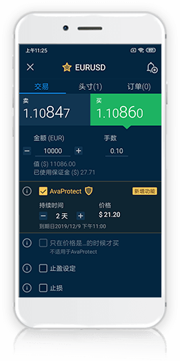 AvaTrade APP (Figure 8) AvaTrade APP (Figure 8)