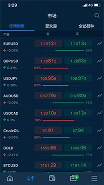 AvaTrade APP(图3) AvaTrade APP(图3)